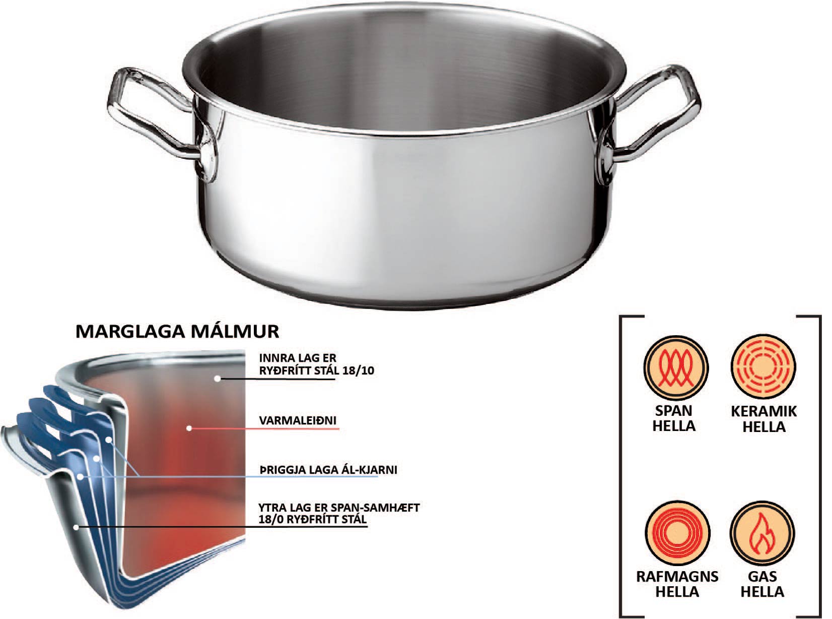 Spring  vörunr. 04-1550-6020